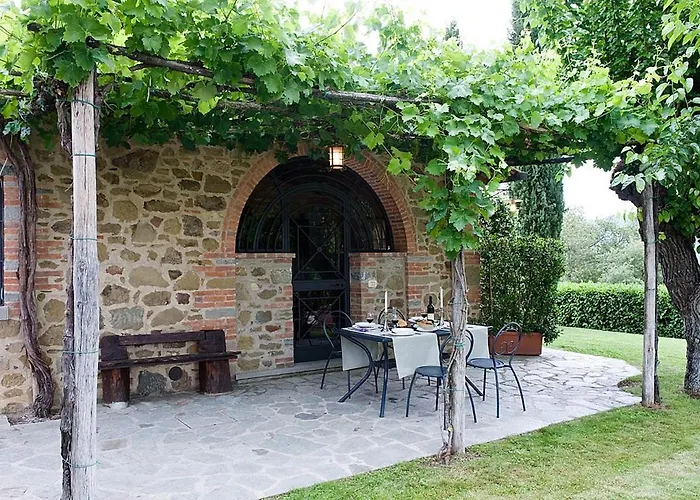 Capanna Prázdninový dům